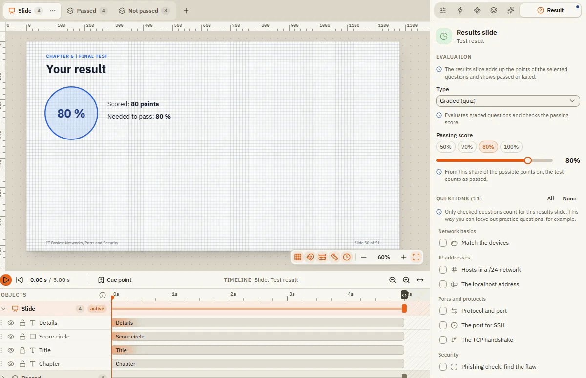 The results slide of the sample course with the Result tab: type Graded (quiz), passing score 80 % and the list of questions that count